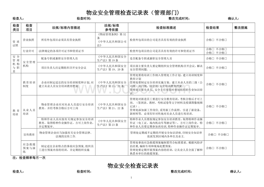 物业安全检查记录表.doc