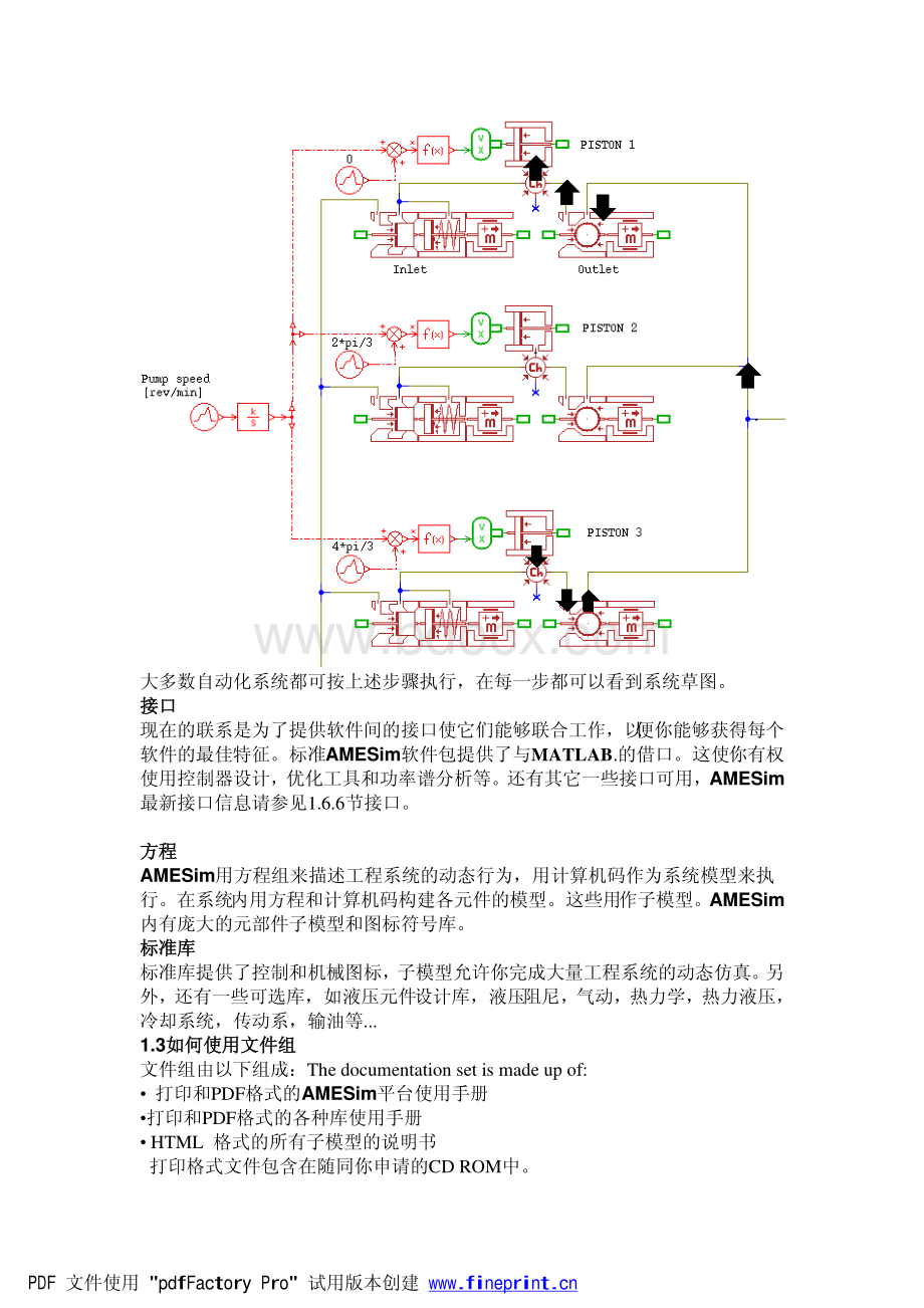 AMESim中文教程_学习资料.pdf_第3页