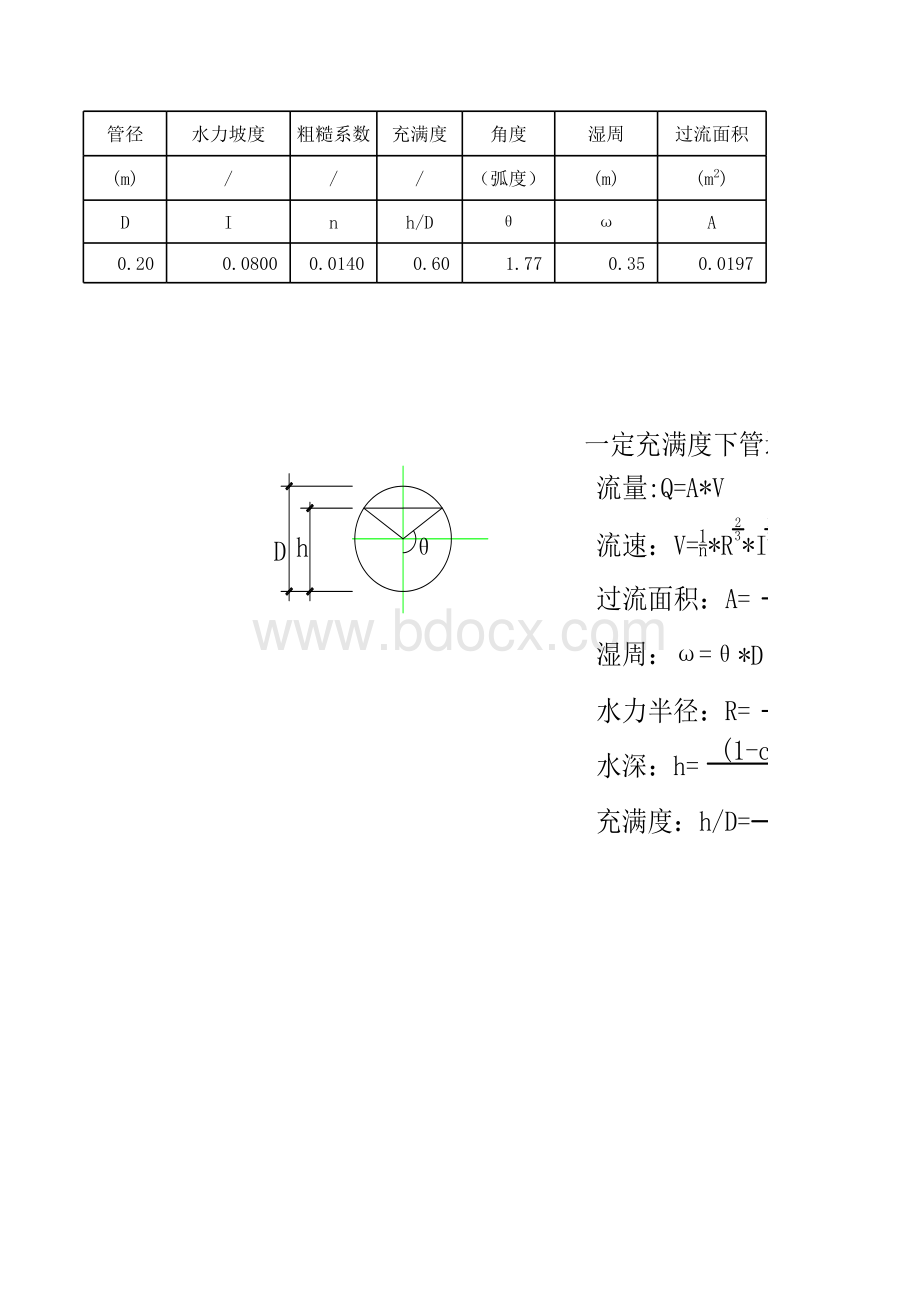 一定充满度下的管道流量公式.xls