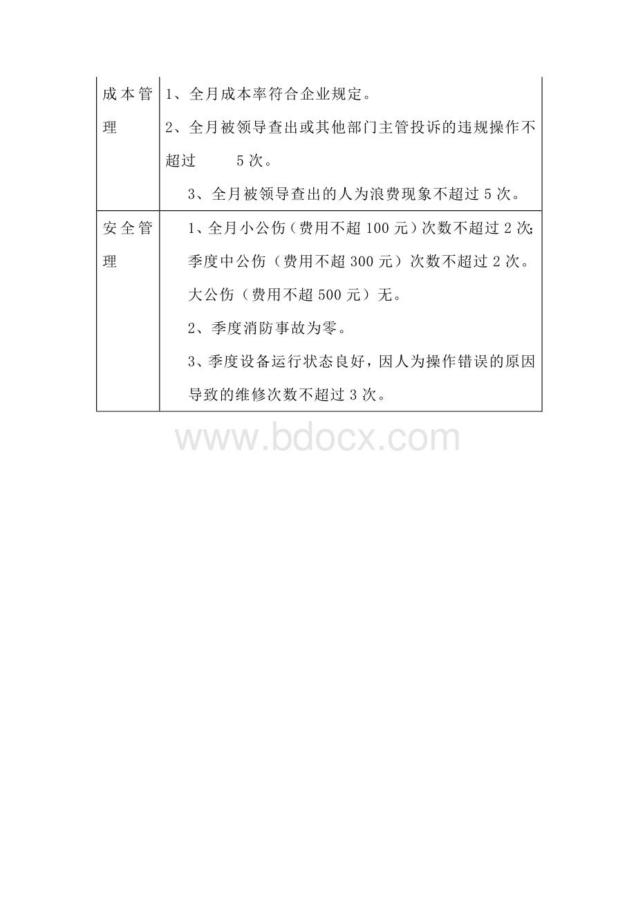 厨师长工作职责与要求.docx_第3页