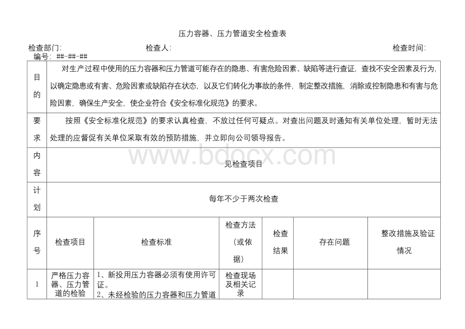 压力容器、压力管道安全检查表.docx