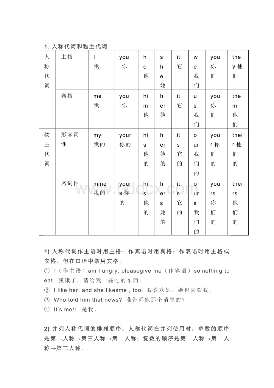 初一英语上册：UNIT 3 重要知识点.docx