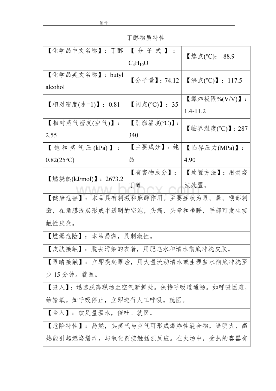 化工培训资料：丁醇物质特性.docx_第1页