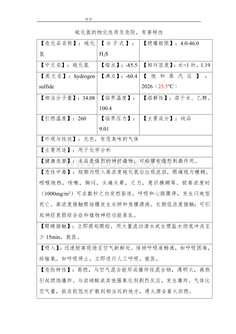 化工培训资料：硫化氢的物化性质及危险有害特性.docx