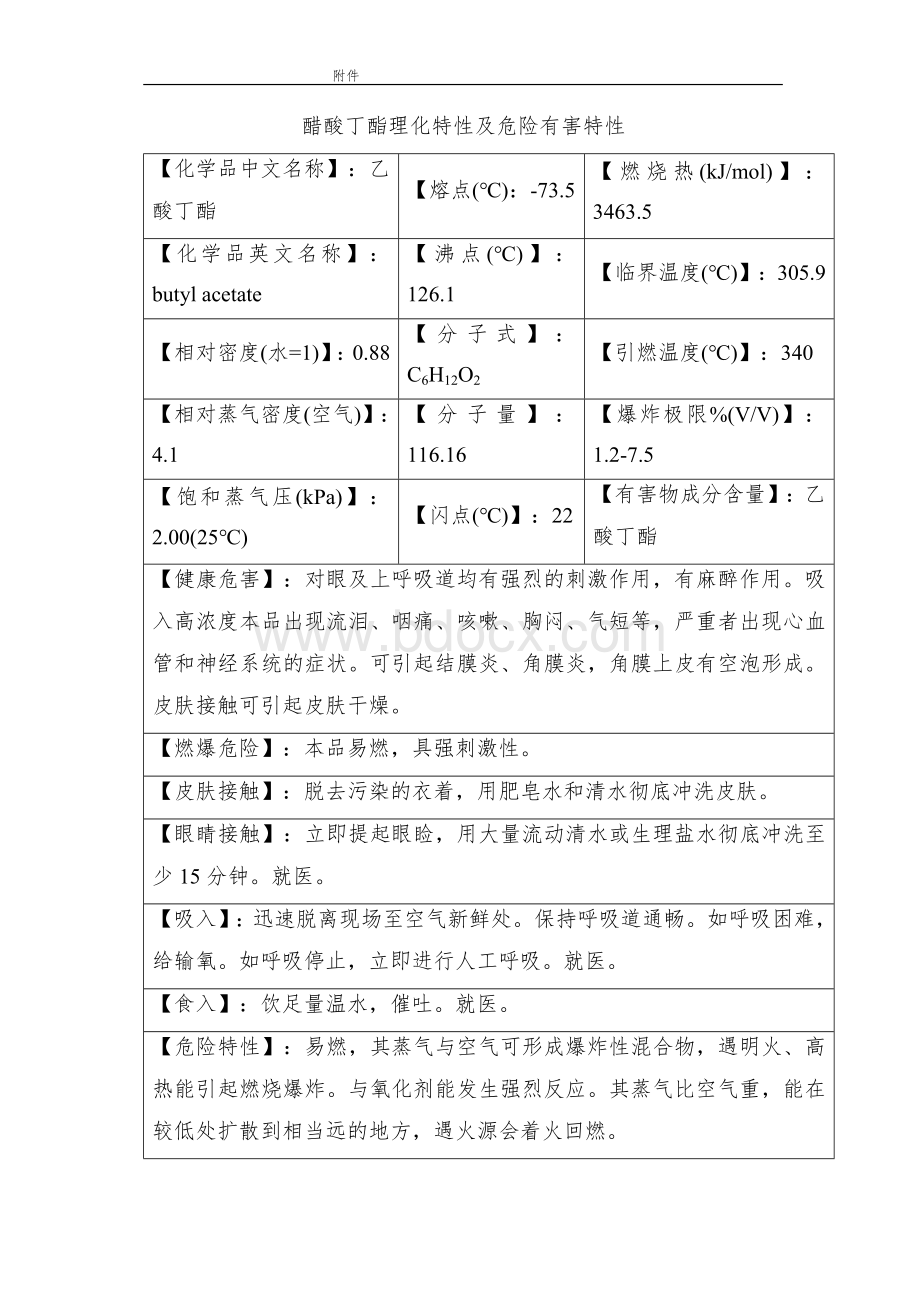 化工培训资料：醋酸丁酯理化特性及危险有害特性.docx_第1页