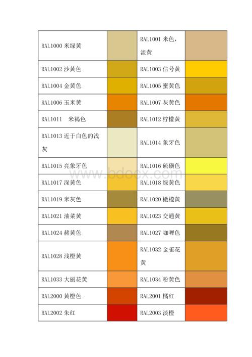 喷涂RAL颜色对照表.docx