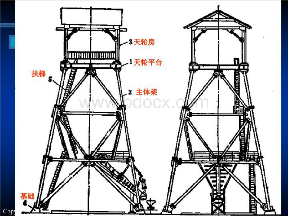 一级建造师矿业工程讲义刘刚矿建课件.ppt_第3页