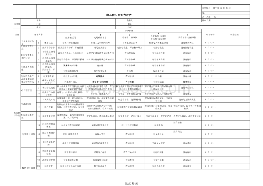 模具供应商能力评估表A版.xls_第2页