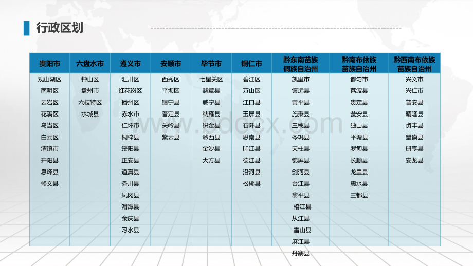 最新贵州省地图含市县地图矢量分层可编辑地图PPT模板.pptx_第3页