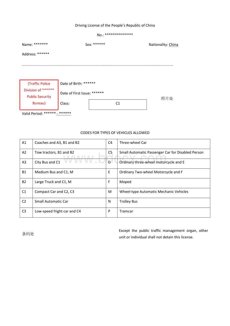 中国机动车驾驶证英文版模板.docx