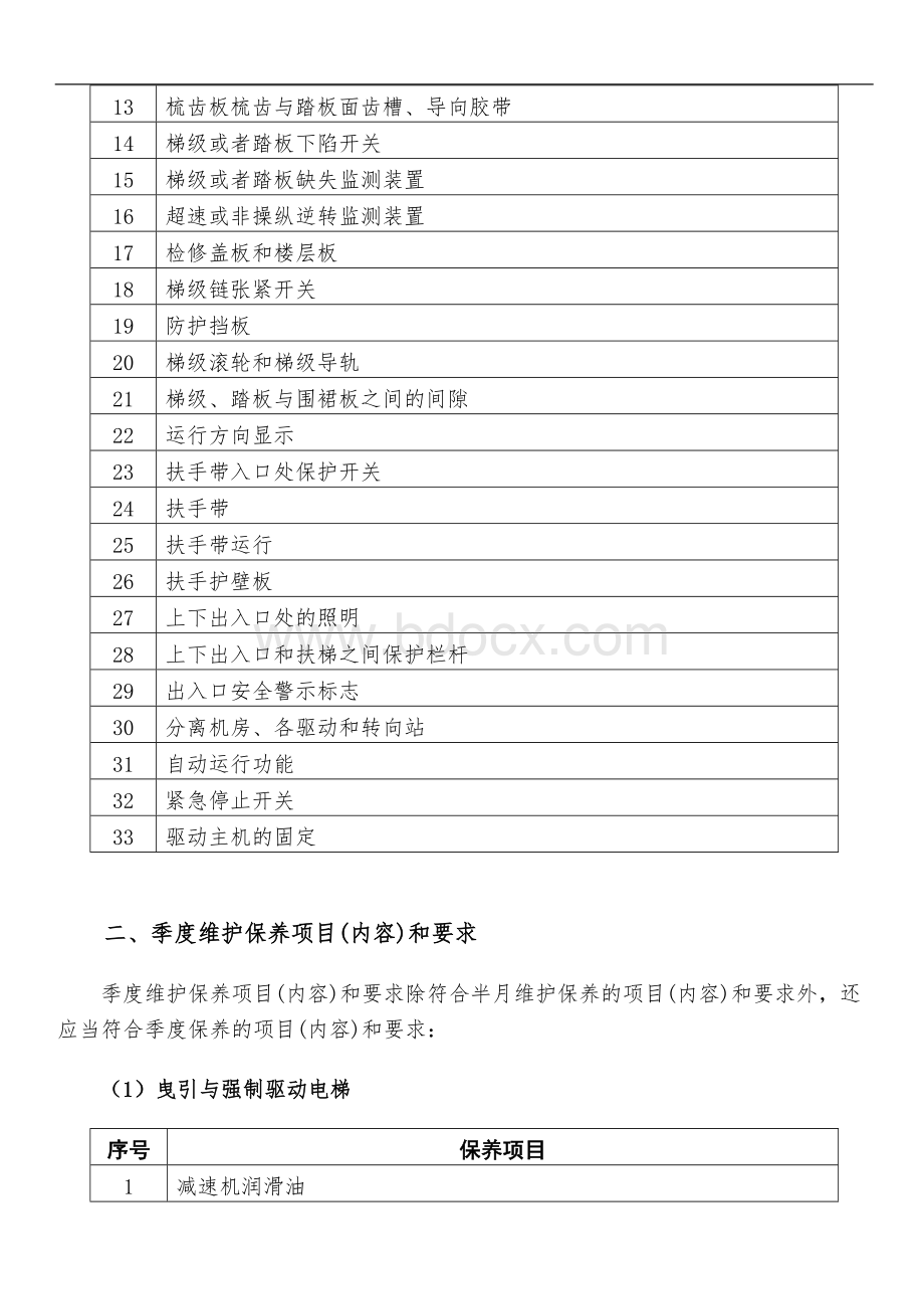 全国职业大赛（中职）ZZ033电梯保养与维修电梯保养题库.docx_第3页