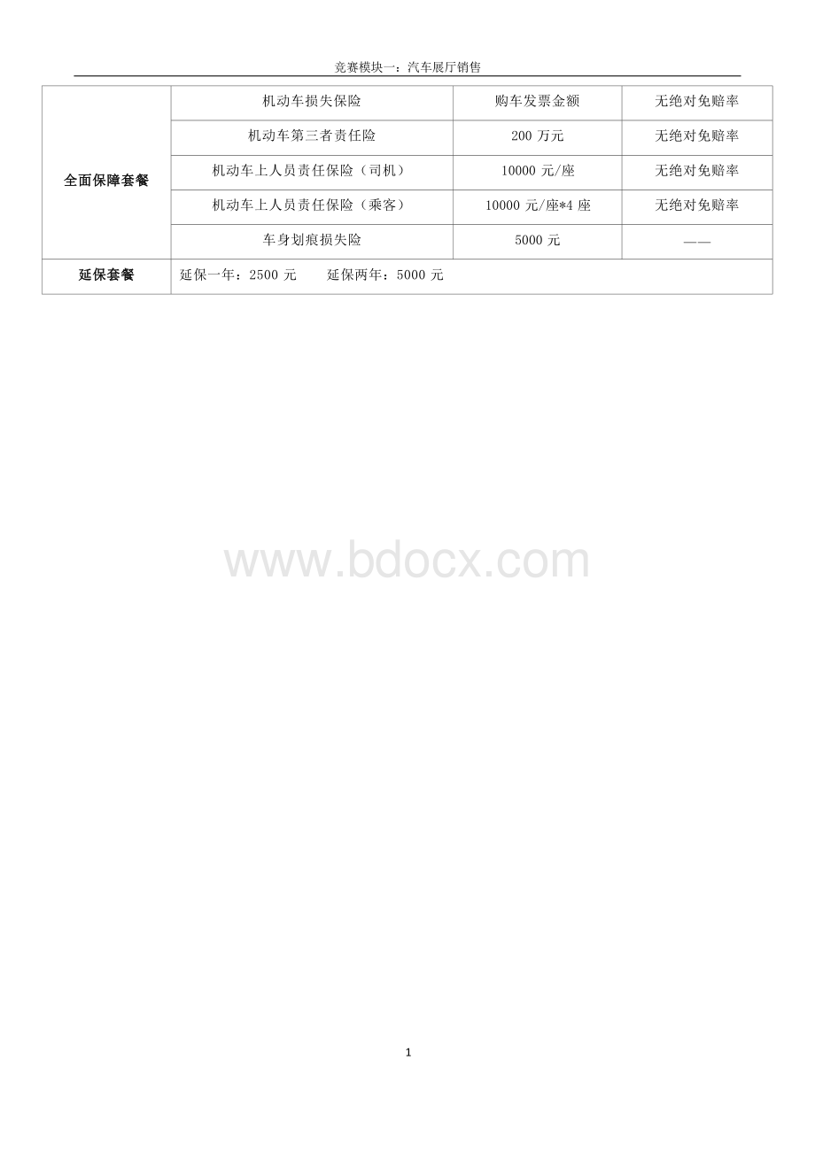 职业院校技能大赛模块一展厅销售裁判情境.docx_第2页