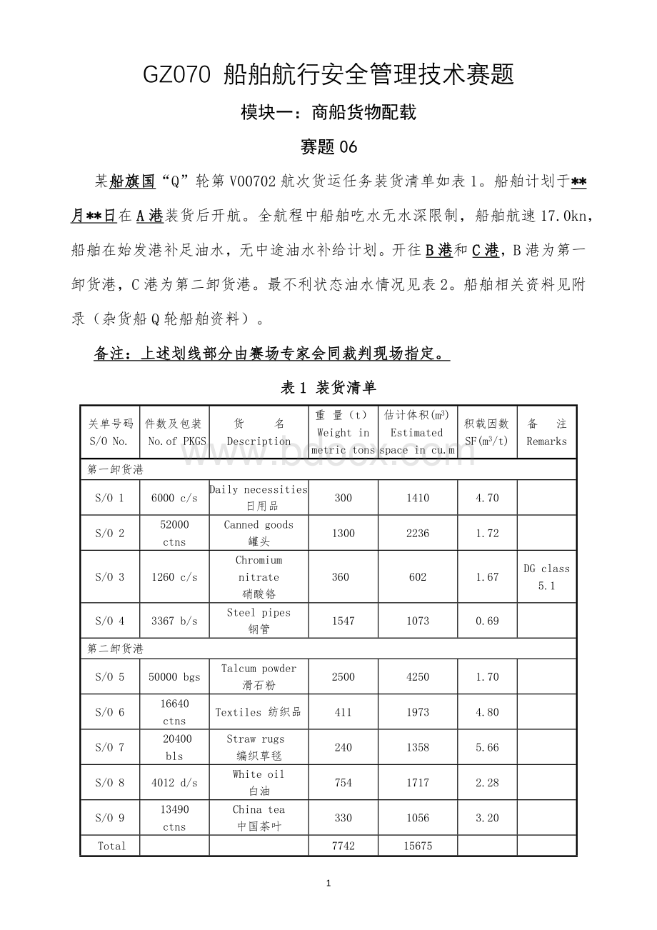 （全国职业技能比赛：高职）GZ070船舶航行安全管理技术赛项赛题模块一商船货物配载赛题6.docx