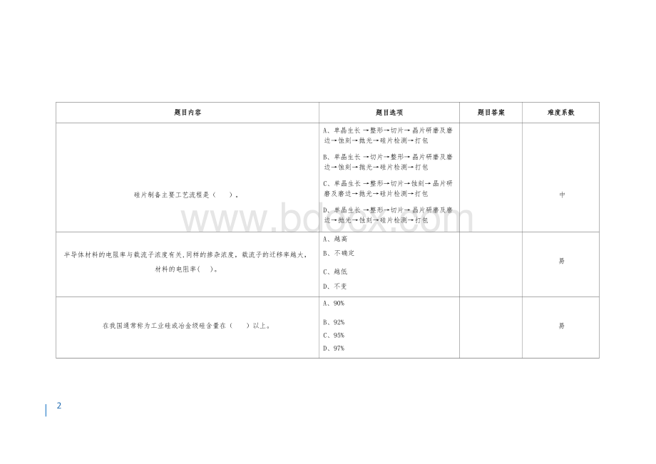 GZ007新材料智能生产与检测赛项模块二（题库）.docx_第2页