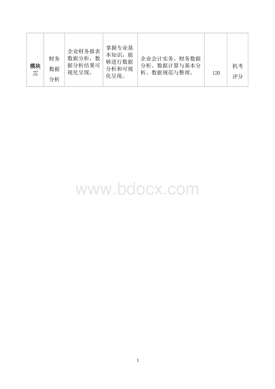 全国职业大赛（中职）ZZ019智能财税基本技能赛题第6套.docx_第2页