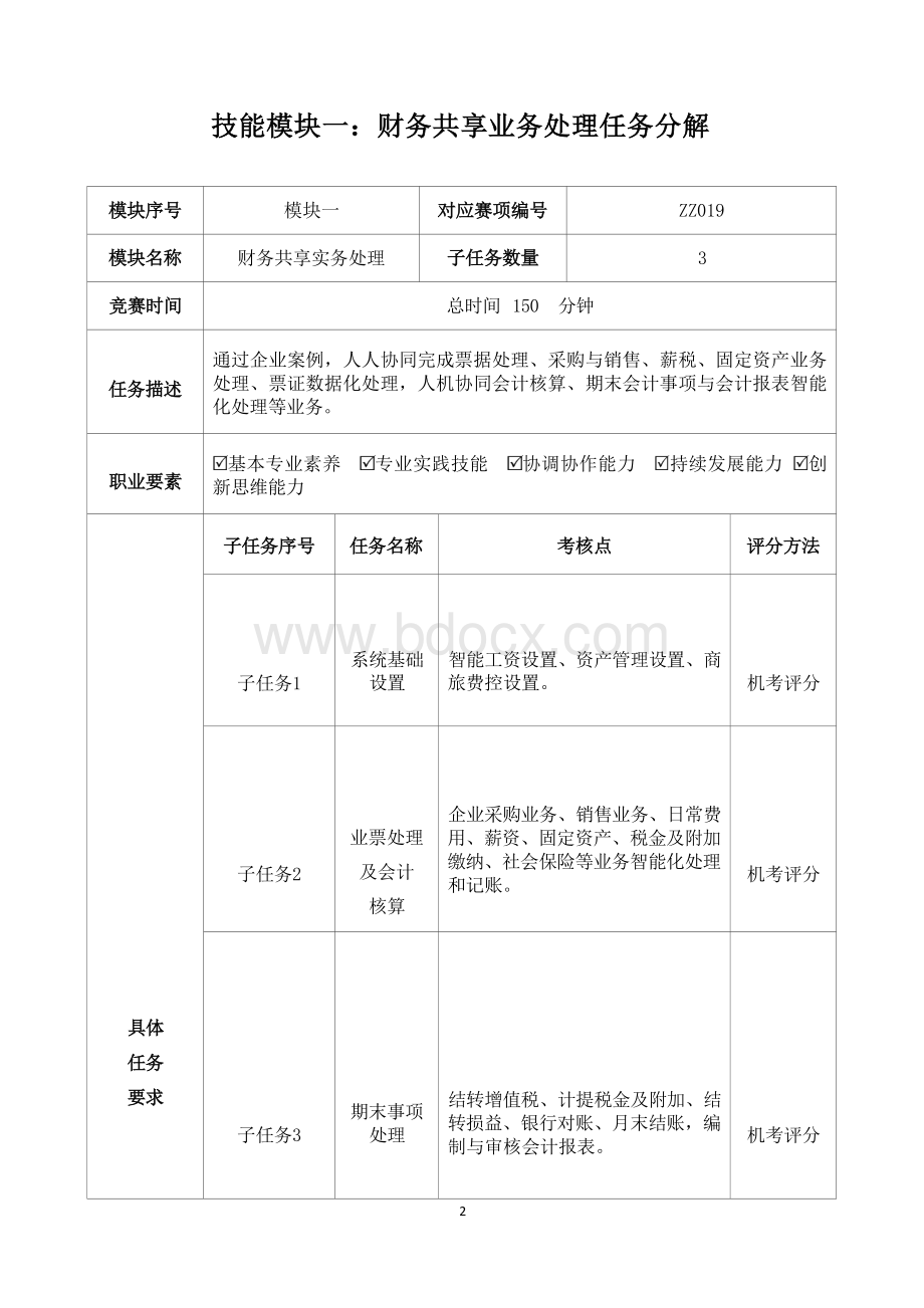 全国职业大赛（中职）ZZ019智能财税基本技能赛题第6套.docx_第3页