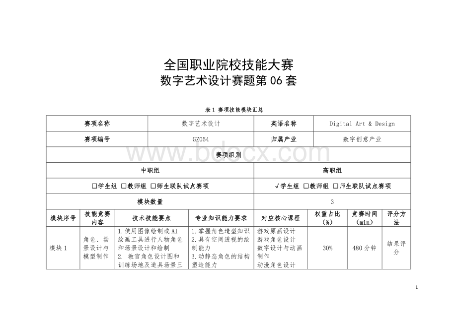 （全国职业技能比赛：高职）GZ054数字艺术设计赛题第06套.docx