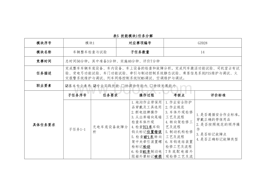 （全国职业技能比赛：高职）GZ028轨道车辆技术赛项赛题第10套.docx_第3页