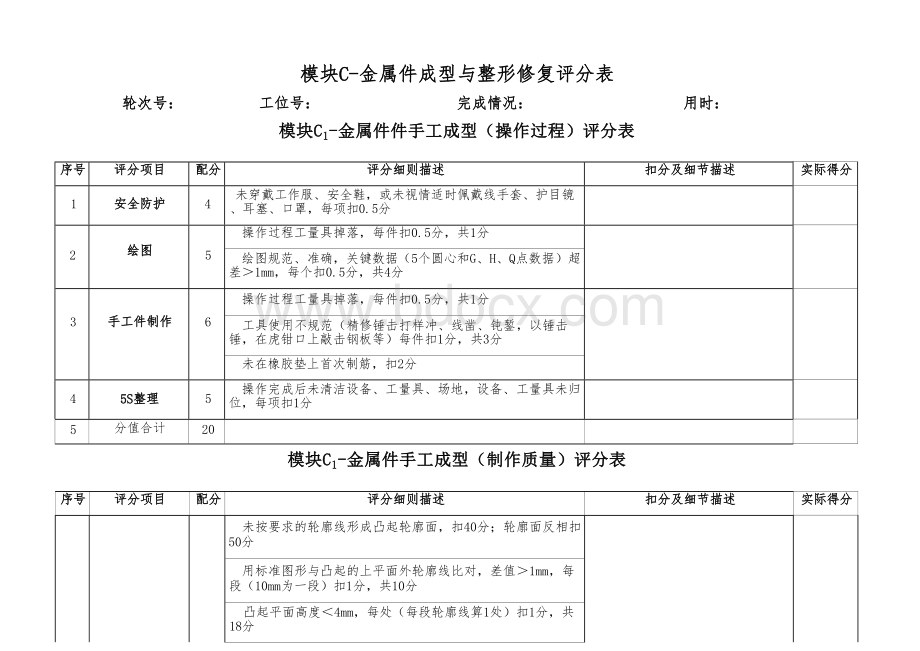 职业院校技能大赛模块C金属件成型与整形修复评分标准.docx