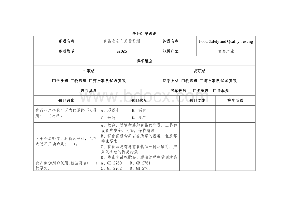 （全国23高职职业技能比赛）GZ025食品安全与质量检测赛题第9套.docx