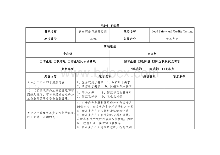 （全国23高职职业技能比赛）GZ025食品安全与质量检测赛题第8套.docx