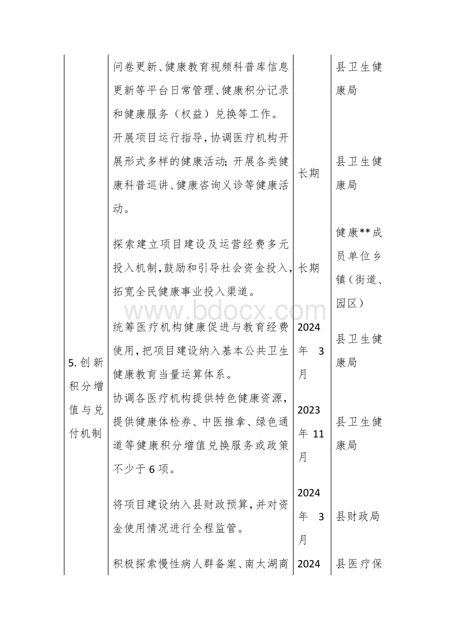 居民自我健康管理建设重点任务清单.docx_第3页