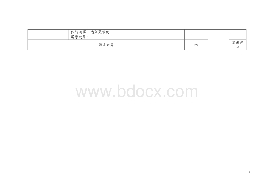 （全国职业技能比赛：高职）GZ054数字艺术设计赛题第04套.docx_第3页