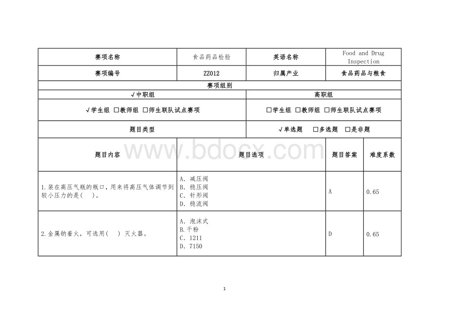 全国职业大赛（中职）ZZ012食品药品检验赛项赛题第1套.docx