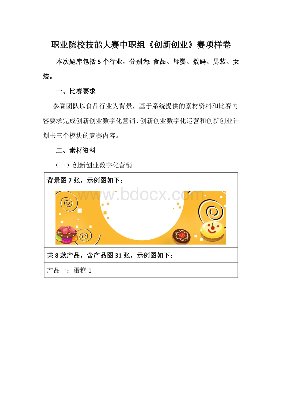 职业院校技能大赛中职组《创新创业》赛项样卷.docx