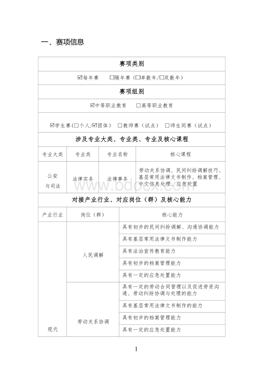 （中职）ZZ028法律实务赛项规程（8月21日更新）.docx_第3页