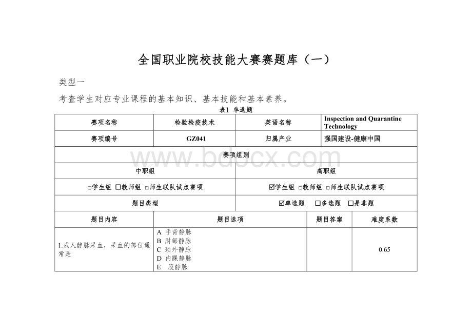 （全国职业技能比赛：高职）GZ041检验检疫技术赛项赛库共计第10套（理论）.docx