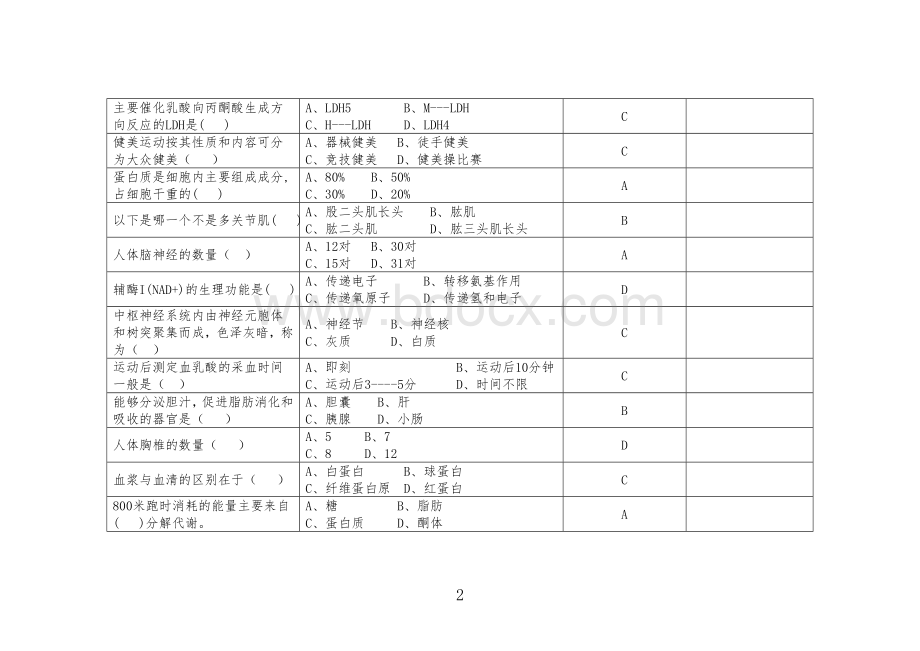 （全国职业技能比赛：高职）GZ086健身指导题库第4套.doc_第2页