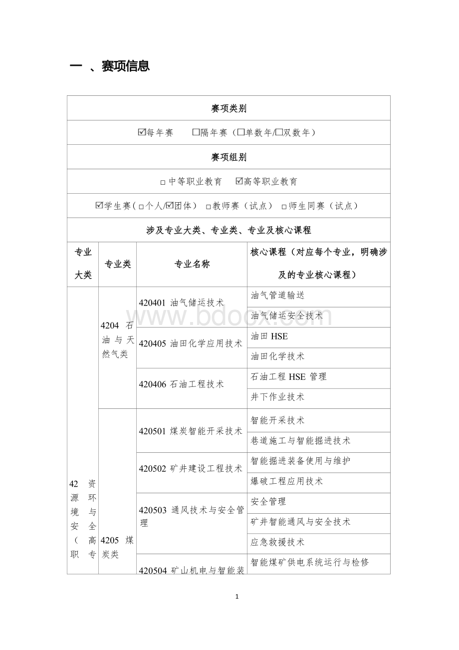 （高职）GZ005生产事故应急救援赛项规程.docx_第2页