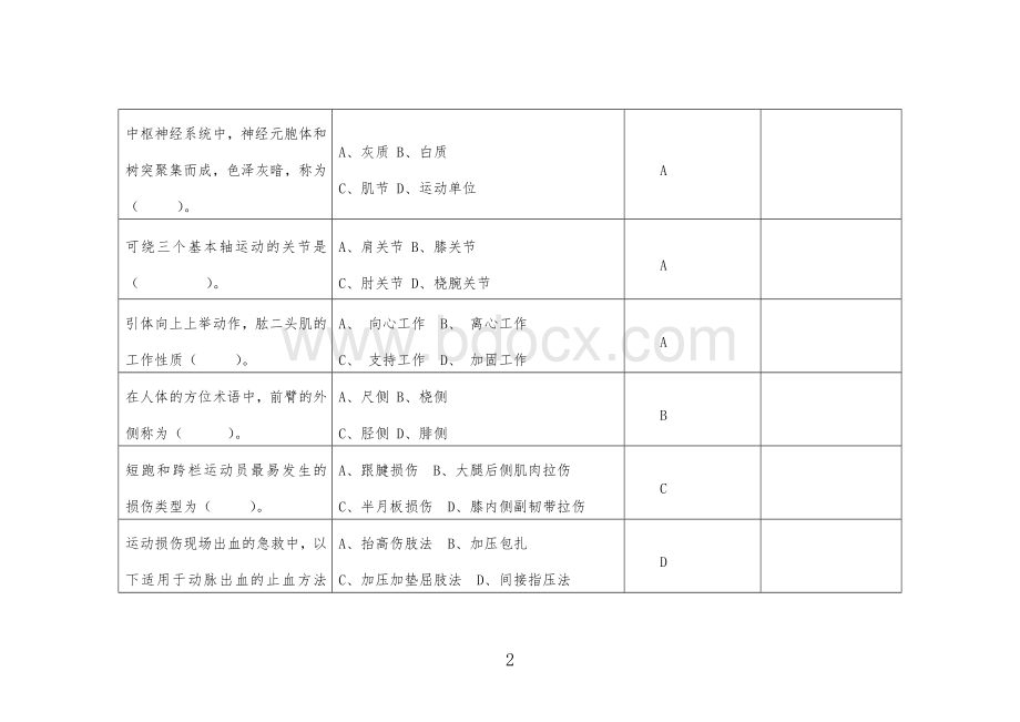 （全国职业技能比赛：高职）GZ086健身指导题库第7套.doc_第2页