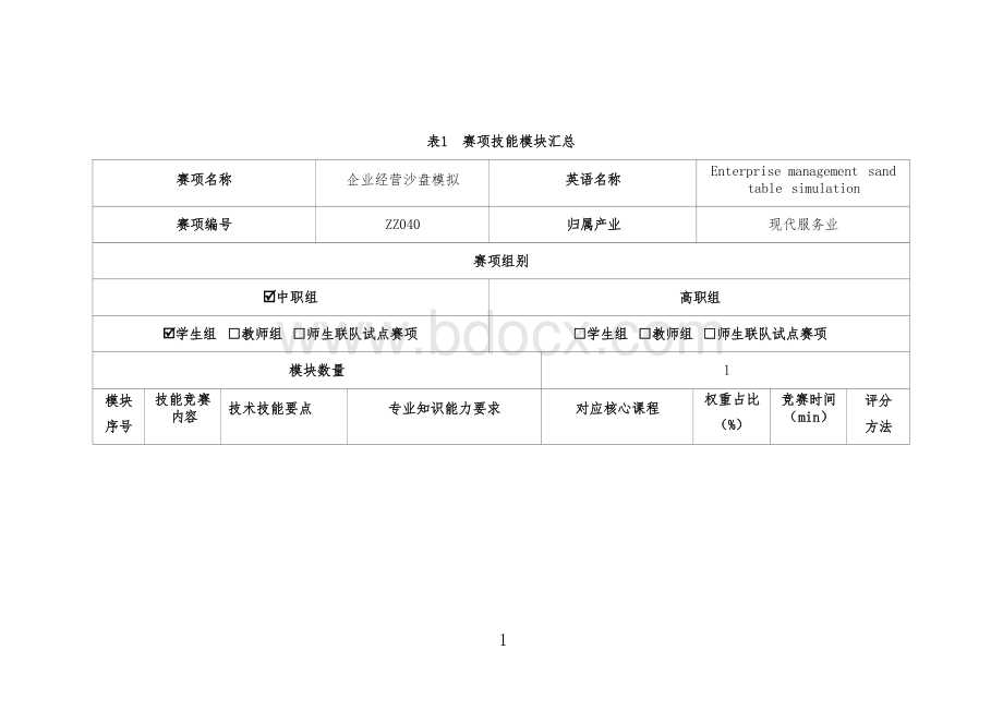 全国职业大赛（中职）ZZ040企业经营沙盘模拟试卷赛题第2套.docx_第3页