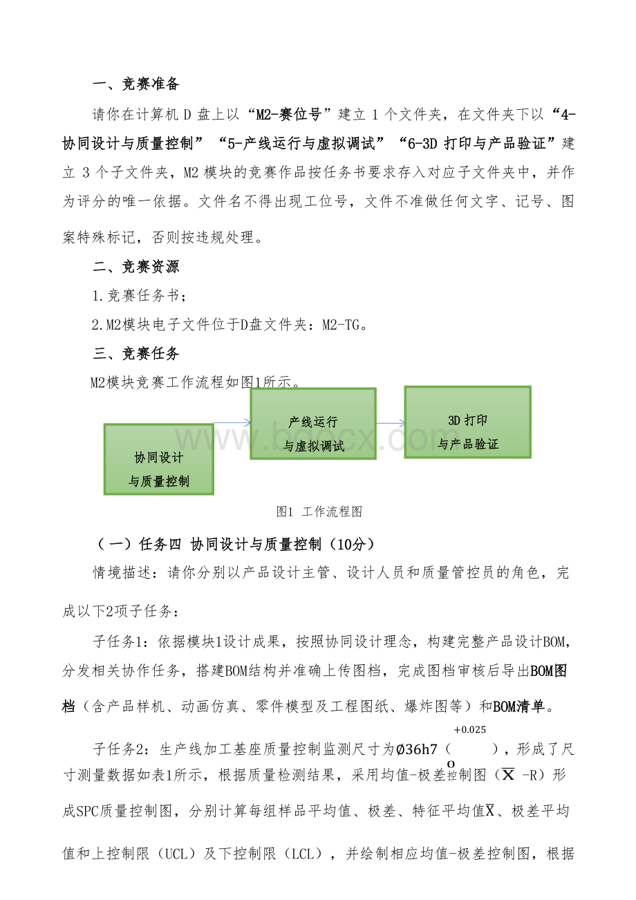 （全国职业技能比赛：高职）GZ013数字化设计与制造赛项赛题第9套教师赛M2.docx_第3页