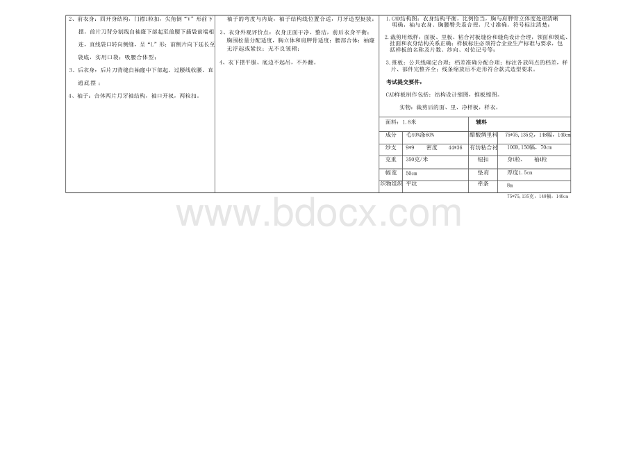 532023年广西职业院校技能大赛中职组《服装设计与工艺》赛项题库.docx_第2页