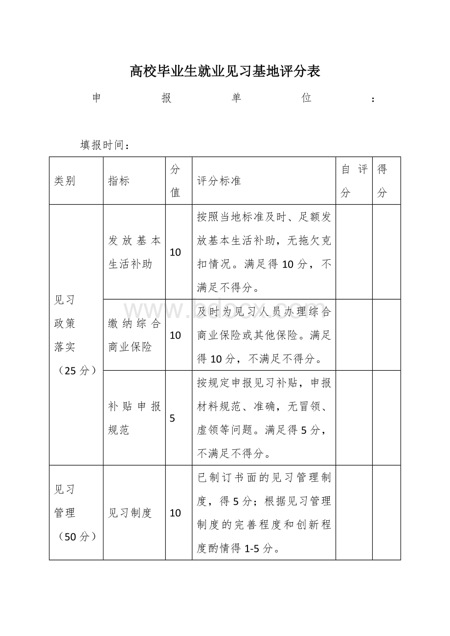 高校毕业生就业见习基地评分表.docx