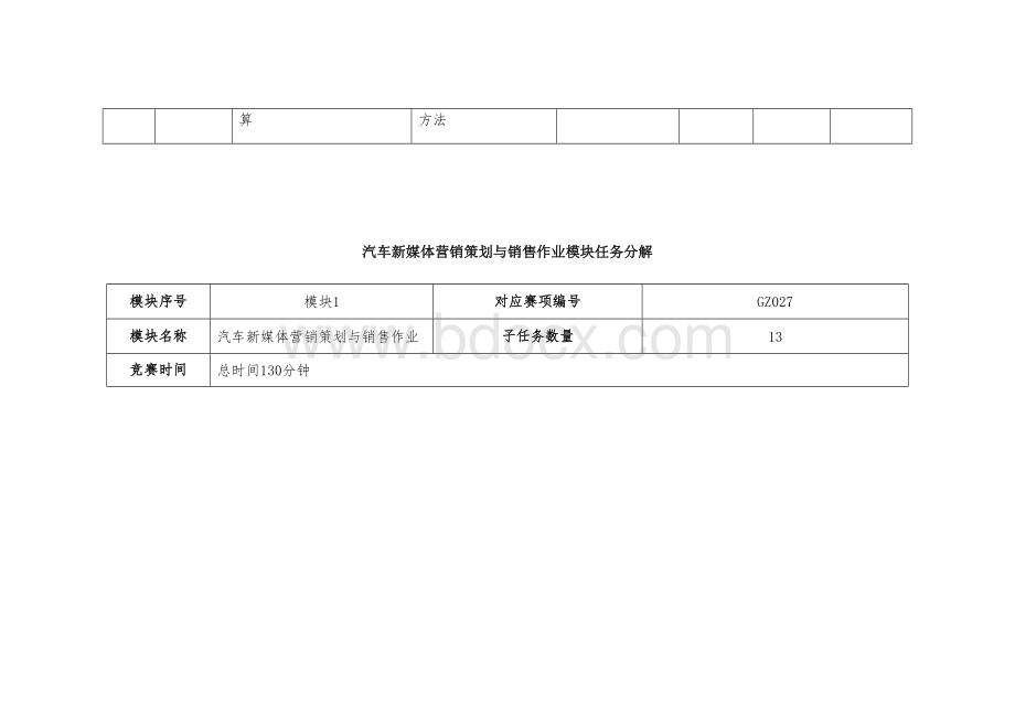 （全国职业技能比赛：高职）GZ027汽车营销赛题第9套.docx_第3页