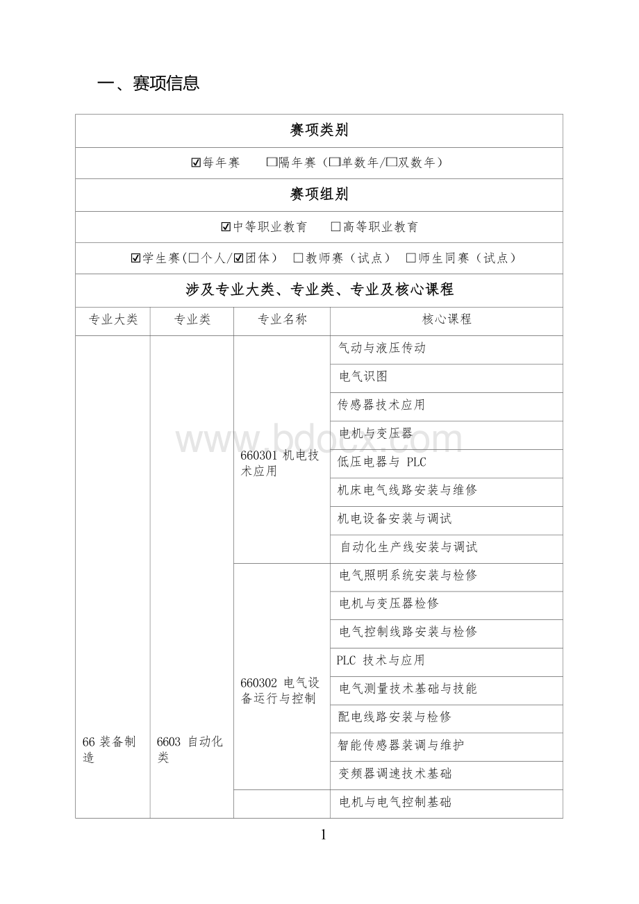 （中职）ZZ009通用机电设备安装与调试赛项规程（5月10日更新）.docx_第3页