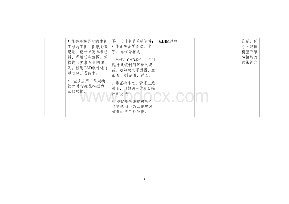 （高职）GZ066建筑工程识图赛项赛题（8月8日更新）.docx_第3页