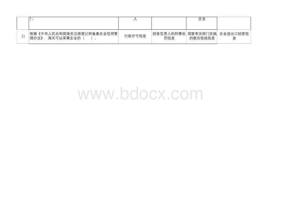 职业院校技能大赛高职组通关前知识准备（题库）多选题.docx_第2页