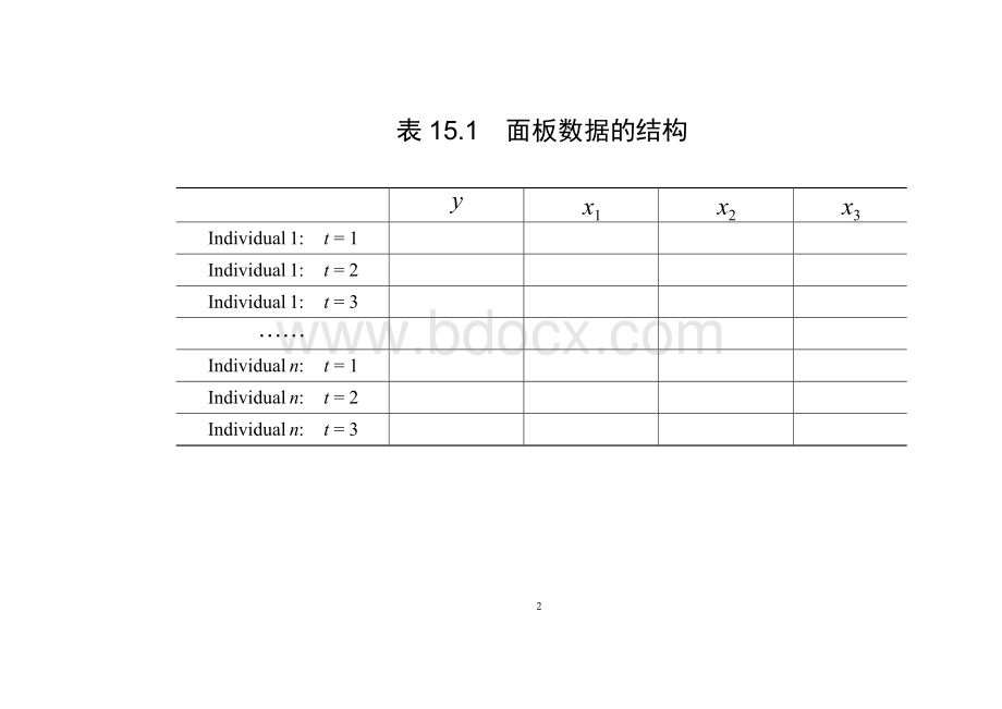 第15章-短面板.docx_第2页