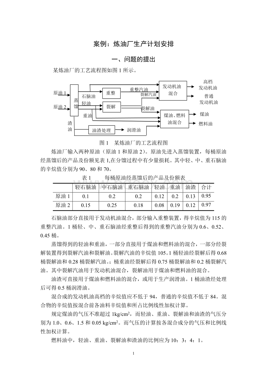 案例炼油厂生产计划安排问题的提出某炼油厂的工艺流程图如图.doc