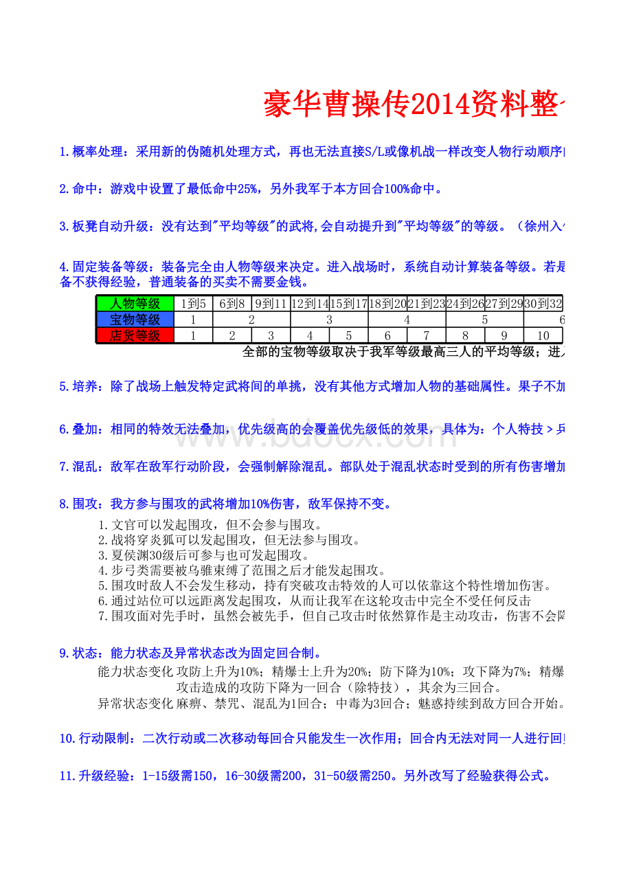 豪华曹操传2014资料整合-V1.3.xls_第1页