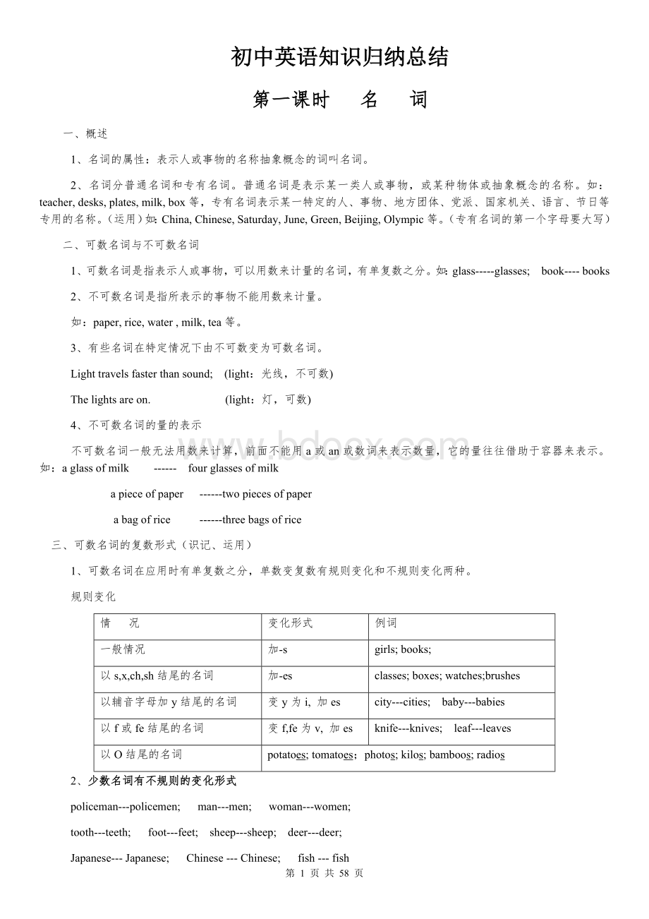 初中英语知识点归纳汇总【中考必备】.docx_第1页