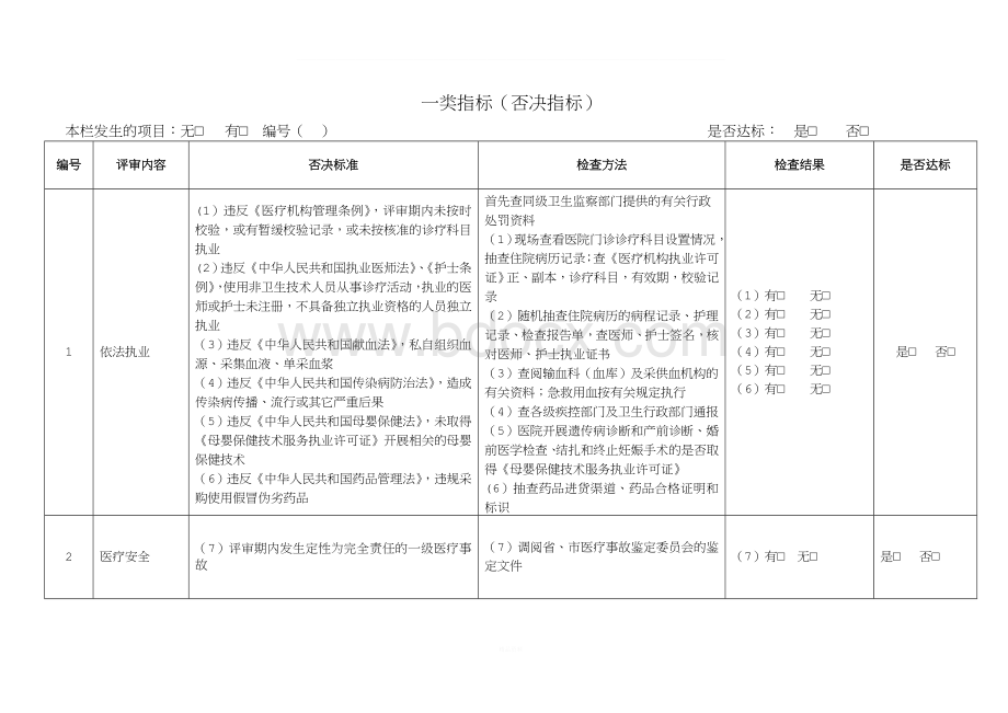 浙江省等级医院评审标准(印刷版).doc_第1页