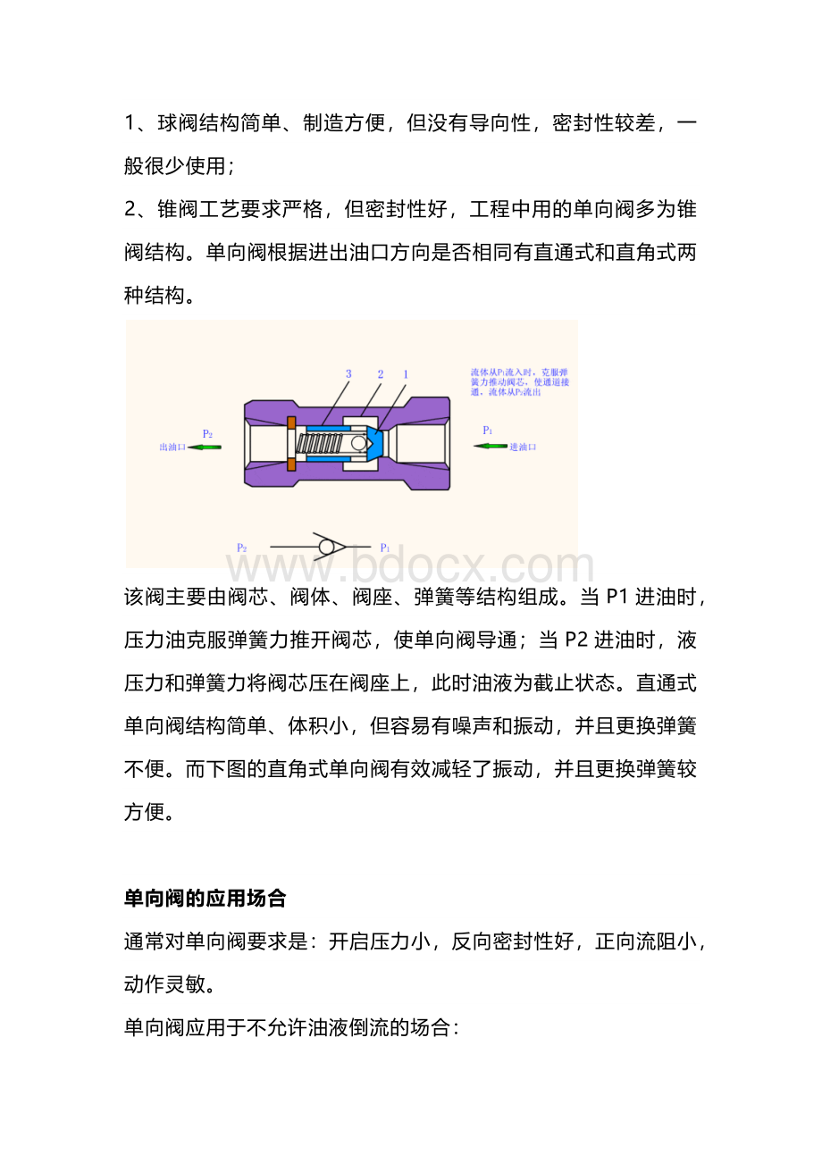 单向阀的工作原理和应用.docx_第2页