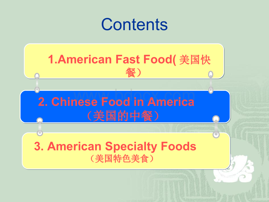 美国饮食文化英文.ppt_第2页