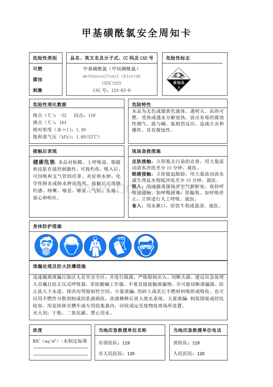 甲基磺酰氯安全周知卡、职业危害告知卡、理化特性表.docx_第1页